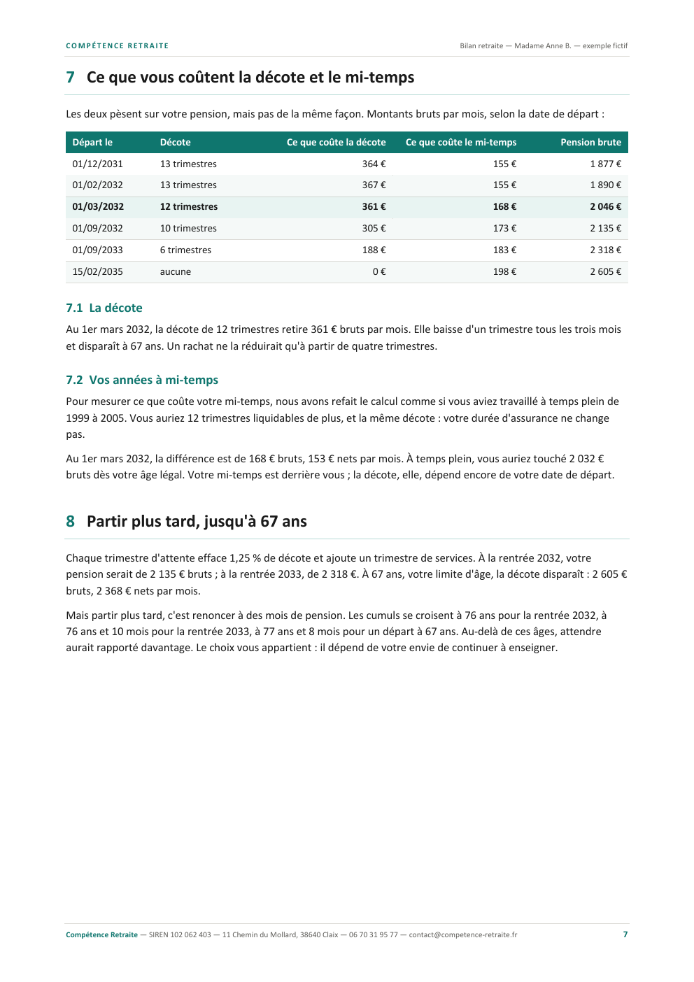 Page de la décote et du mi-temps : leur coût selon la date de départ, puis le départ plus tardif jusqu'à 67 ans