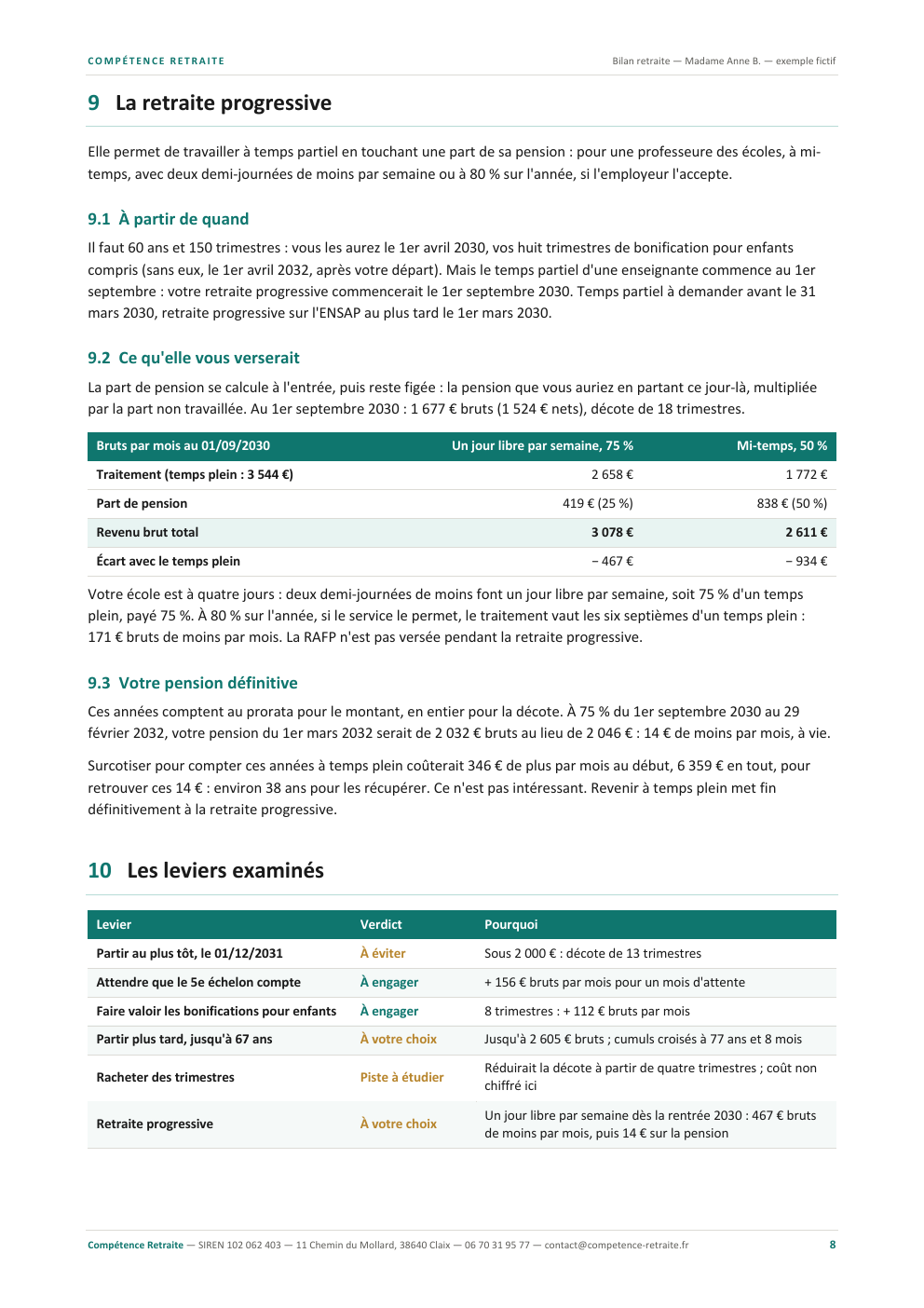 Page de la retraite progressive : date d'entrée à la rentrée, part de pension et revenu avec un jour libre par semaine et à mi-temps, effet sur la pension définitive, puis les leviers examinés